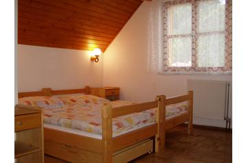 Slovaška Privát Zuberec, Eksterier